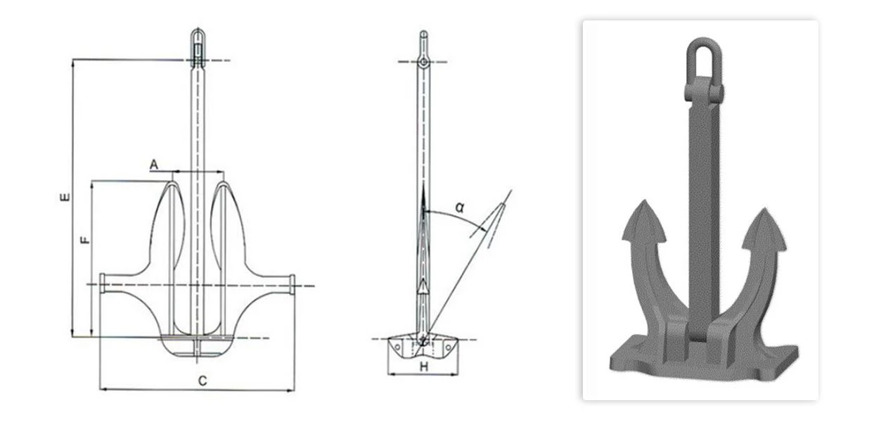 95 type spek anchor