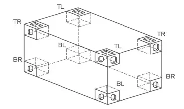 container corner casting